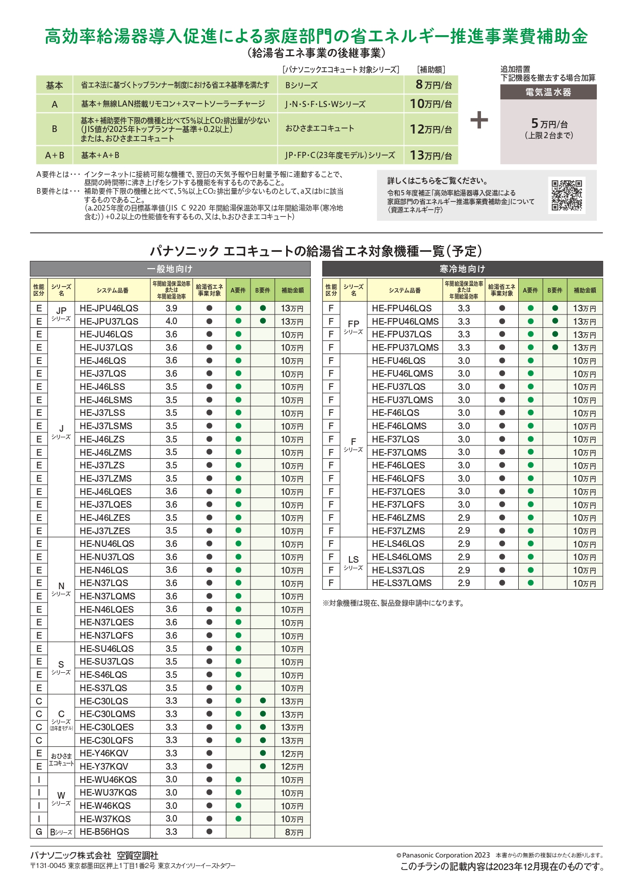 パナソニック_EQ補助金チラシ_page-0002