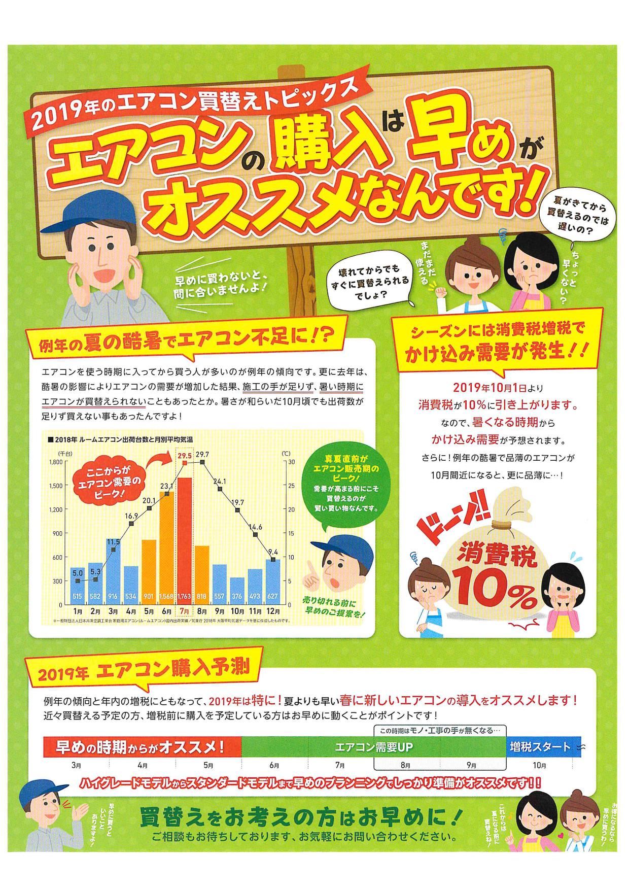 エアコン早め購入のお薦め(1)_000001