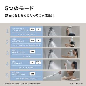 シャワーヘッド 3